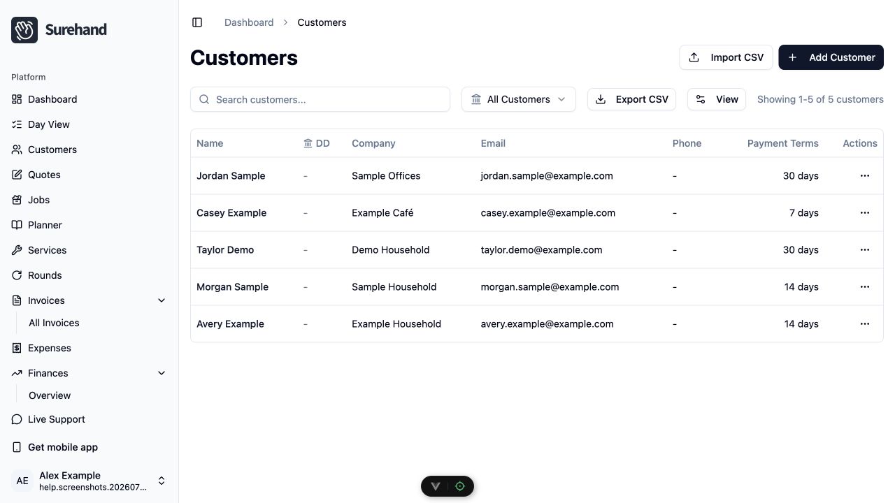 Example data: fictional customers in the current Surehand web app